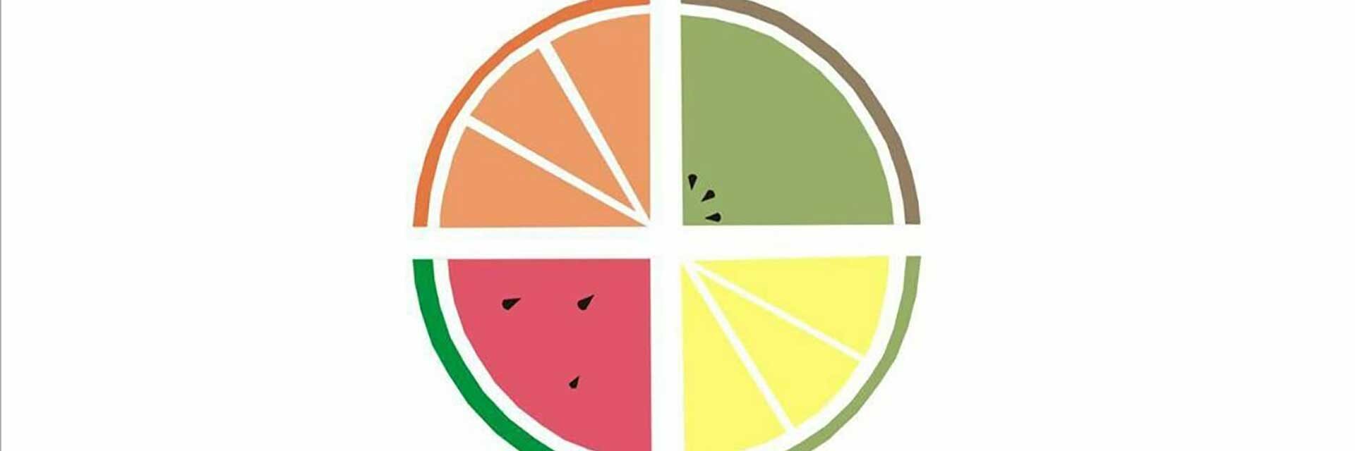 immagine L’ Angolo Della Frutta